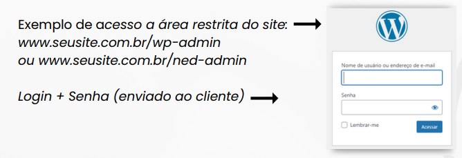 Tutorial: Como Publicar Artigos no Blog do WordPress em 7 passsos 1 Captura de tela de 2025 09 24 09 10 38